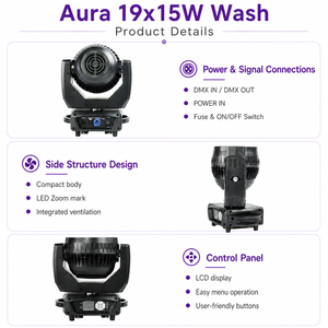 ไฟหัวขยับ LED Aura RGBW Wash ขนาด 19x15W อเนกประสงค์ พร้อมซูม สำหรับคลับ คอนเสิร์ต และงานแต่งงาน - Product Image 3