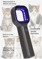New trend pet care rechargeable Woods lamp with 2X Magnifier detect pet skin care veterinary hospital supplies