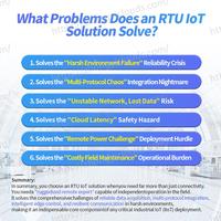 Nubes 4G/NB-IoT Medidor de flujo inalámbrico a prueba de explosiones resistente a la corrosión Solución IoT API/Gestión remota de integración en la nube