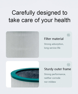 แผ่นกรองเครื่องฟอก<span class=keywords><strong>อากาศ</strong></span>ทดแทนแบบ HEPA TP01 BP01 TP03 TP02 1แพ็ค - Product Image 6