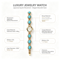 Montre-bracelet ovale de luxe vintage pour femme, vente en gros d'usine, incrustation de pierre turquoise naturelle, cristal de saphir, quartz doré, personnalisable ODM