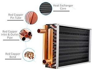 Chauffage et refroidissement haute performance, et échangeur de chaleur <span class=keywords><strong>air</strong></span>-eau à <span class=keywords><strong>air</strong></span> forcé - Product Image 4