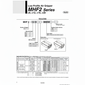 Pinza de aire SMC Pneumatics, piezas neumáticas de MHF2-12D - Product Image 1