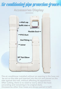 באיכות גבוהה pvc צינור דקורטיבי ישר pvc מכסה סט 3 אינץ 4 אינץ' - Product Image 3