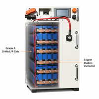 Jual Langsung Pabrik HP314 51.2VDC 314Ah  16.08kWh  Paket Baterai LiFePO4 dengan Indikator Status SOC, Baterai Tumpuk 8000+ Siklus Hidup