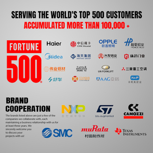 Nuevos descuentos para clientes Máquina de recubrimiento en polvo Galin GM03 con pistola pulverizadora electrostática - Product Image 5