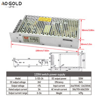 Transformateur LED Czinelight 120W 24V 5A, alimentation à découpage 12V 10A pour ascenseur, driver d'alimentation à découpage