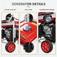 Générateur d'essence professionnel 10 kW 15000/15000T triphasé 230/400V AVR à démarrage électrique pour l'alimentation des chantiers