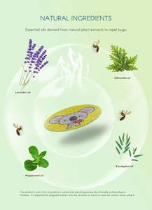 Patchs et autocollants anti-moustiques naturels longue durée, imperméables pour bébé, formule sûre pour bébé avec huiles essentielles de <span class=keywords><strong>citronnelle</strong></span> - Product Image 4