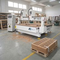Machine de gravure CNC à double tête indépendante 3 axes, haute précision, pour le bois, l'acrylique, le PVC, les métaux souples, la sculpture et la découpe, routeur CNC