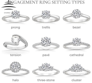 CHANG LAI <span class=keywords><strong>Bague</strong></span> <span class=keywords><strong>de</strong></span> fiançailles en <span class=keywords><strong>diamant</strong></span> taille émeraude en or pur 18k 14k certifiée GIA IGI, sertie <span class=keywords><strong>de</strong></span> diamants CVD - Product Image 5