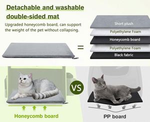 Free sample Large <b>Cat</b> <b>Backpack</b> Carrier Expandable Pet Carrier <b>Backpack</b> for Small Dogs Medium <b>Cats</b> Fit Up to 18 Lbs - Product Image 4