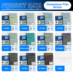 Film solaire caméléon violet 72% VLT pour pare-brise, 99% anti-UV, 98% anti-IR, 1.52*30M 2mil, <span class=keywords><strong>teinte</strong></span> changeante - Product Image 6