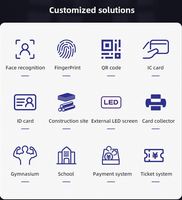 Torniquete trípode de acero inoxidable CE OEM para control de entradas en sitios turísticos con código QR, reconocimiento facial y función anti-embolse, con API
