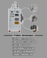 Generador de Vapor Industrial de Rápida Generación, Control Preciso de Presión, Generador de Vapor Eléctrico para Prendas de Vestir y Textiles EAC CE ISO