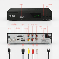 Receptor de TV Digital HD JUNUO U-006 ISDB-T 8MHz H.265 HEVC con Menú en Portugués, EWBS de Emergencia, OEM de Fábrica, Venta al por Mayor