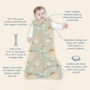 Mềm Túi Ngủ Cho Trẻ Sơ Sinh 0.5 Tog Mùa Hè Mặc Chăn Với 2-Cách An Toàn Dây Kéo 2 Gói Ngủ Bao - Product Image 3