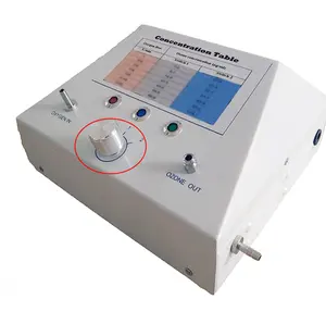 Hospital or Home Use Portable and Desktop Ozone Therapy Machine Medical Ozone Generator