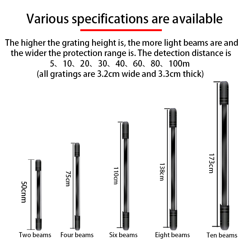 Infrared Grating Alarm System Anti Theft Warning System for Doors and windows Infrared Detector · image 4