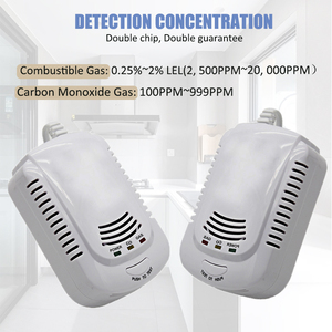 Nhà sản xuất Detector Home an toàn thiết bị co + gas kết hợp báo động LPG cảm biến khí Carbon Monoxide Detector 2 trong 1 - Product Image 4