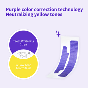 Chuyên nghiệp không Peroxide Tím ướt răng làm trắng Dải làm sạch sâu loại bỏ vết bẩn để sử dụng hàng ngày - Product Image 5