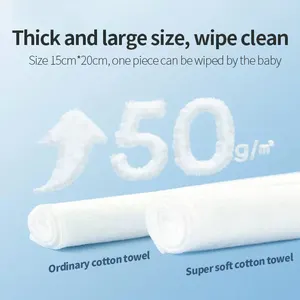 Factory Hot Sell Cotton Tissues Spunlace Nonwoven Fabric Spunlace Fabric Roll
