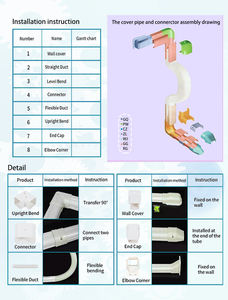 <span class=keywords><strong>ชุด</strong></span>ฝาครอบ<span class=keywords><strong>ท่อ</strong></span><span class=keywords><strong>แอร์</strong></span>ภายนอกอาคาร วัสดุ PVC สำหรับเครื่องปรับอากาศ <span class=keywords><strong>ชุด</strong></span>ปิดท่อ<span class=keywords><strong>แอร์</strong></span>ตกแต่ง - Product Image 5