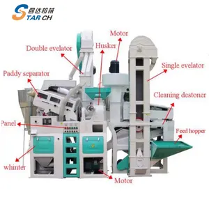 price of rice mill machine 20 ton per day
