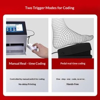 Machine de codage statique thermique automatique de bureau, petite, haute précision, pour codes QR, codes-barres, dates de production sur boîtes en plastique