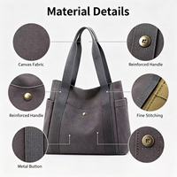 Vente en gros de sacs à main pour femmes personnalisés à la mode, sacs fourre-tout en polyester pour femmes
