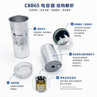 Condensateur à film HuaYouXIng CBB65 10-100uF 370-630VAC en aluminium pour compresseur de climatiseur -40°C à +70°C Tolérance 5% 6%