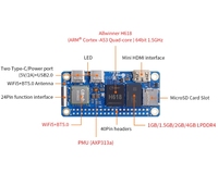 오렌지 파이 제로 2w 1GB/1.5GB/2GB/4GB 개발 보드 올위너 H618 고성능 쿼드코어 Cortex-A53 프로세서