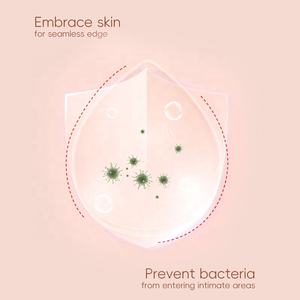 Лидер продаж, многоразовая силиконовая треугольная невидимая наклейка для уединения, медицинский аксессуар для женщин - Product Image 3