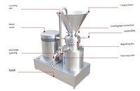 Industriële Verticale Split Colloid Molen Nieuwe Staat Notenboter Maken Machine Amandel Pinda Versnelling Snack Verwerking