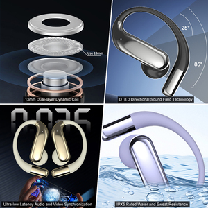 Auriculares Deportivos YYK-Q20 Simple OWS, Diseño Semi-in-ear, V6.1, Baja Latencia, Inalámbricos, con Resistencia al Agua IPX5 y Altavoz de 13 mm - Product Image 5