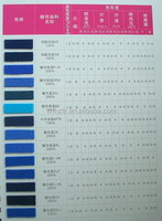 Acide rouge 52, acide rhodamine B, colorant hydrosoluble pour teinture de tissu Dylon, CAS n°. 3520-42-1