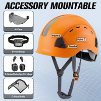 Casco de Seguridad ABS Ventilado con Logotipo Personalizado, Correa para la Barbilla, ANSI Z89.1-2014 Tipo I Clase C, Suspensión de 6 Puntos, Casco Rígido para Construcción
