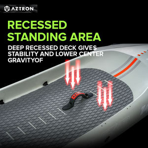 Aztron เซิร์ฟบอร์ดสำหรับแข่งแบบตั้ง<span class=keywords><strong>14</strong></span>ฟุตบอร์ดคู่แบบประกอบขึ้นเรือพาย - Product Image 4