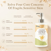 Floracy Gel Douche Corporel Non Parfumé à l'Avoine Colloïdale, Mousse Douce au Lait d'Avoine, Soin Quotidien Doux pour Peaux Sèches, Irritées et Sensibles, Confort Nettoyant