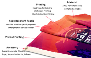 Bandiera nazionale di alta qualità promozione all'ingrosso Jumbo dimensioni 90x150cm 3x5 ft bandiera appesa all'aperto bandiere personalizzate del paese Australia - Product Image 3