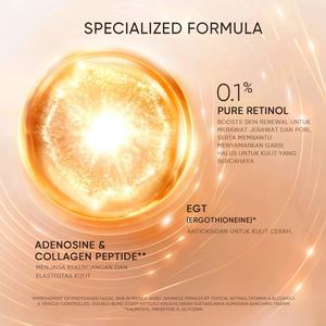 Sérum pour le soin de la peau, anti-rides, anti-âge, anti-acné, anti-taches brunes, lissage de la peau, renouvellement de la peau - Product Image 2