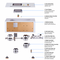 Máquina Pelacables para Cables de 1.0-35 mm², Cortadora de Arnés de Cables para Vehículos Eléctricos de Alta Potencia