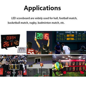 Tableau d'affichage électronique extérieur <span class=keywords><strong>de</strong></span> chiffre <span class=keywords><strong>de</strong></span> badminton <span class=keywords><strong>de</strong></span> <span class=keywords><strong>tennis</strong></span> <span class=keywords><strong>de</strong></span> <span class=keywords><strong>table</strong></span> <span class=keywords><strong>de</strong></span> l'éblouissement-LED 8000cd/m2 - Product Image 4