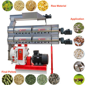 Machine à granulés industrielle en acier inoxydable, nouvelle matrice annulaire CPM pour l'alimentation animale en élevage avicole, <span class=keywords><strong>prix</strong></span> compétitif, vente chaude - Product Image 3