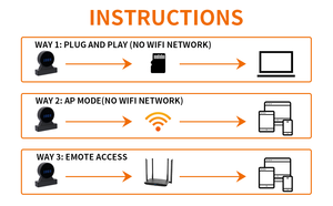 Mini không dây Home an ninh máy ảnh 1080P HD với CMOS cảm biến hình ảnh đám mây thẻ nhớ dữ liệu lưu trữ tùy chọn nhỏ <span class=keywords><strong>wifi</strong></span> đồng hồ - Product Image 4