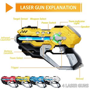 Juego de Pistolas Láser Transfronterizas, 2 Pistolas y 2 Chalecos, Láser Tag con Pantalla LED Digital, Pistola de Juguete Automática para Jugar en Interiores y Exteriores - Product Image 5