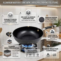 Wajan Aluminium Dalam 28cm 30cm 32cm Grosir Pabrik, Set Peralatan Masak Wajan Granit Anti Lengket untuk Dapur