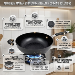 Set di Pentole Antiaderenti in Alluminio con Fondo in Granito, Padella Wok Profonda da 28cm, 30cm, <span class=keywords><strong>32cm</strong></span>, Vendita all'Ingrosso per Cucina - Product Image 4