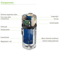 Chauffe-eau à pompe à chaleur air-eau Haier, compresseur Full Inverter R290, faible bruit, haute efficacité, réservoir émaillé, pour hôtel et voiture