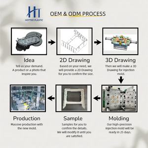 Çamaşır Makinesi İçin Plastik Pompa Plastik Ürünleri Özelleştirin PP ABS PC - Product Image 5